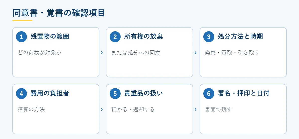 残置物の同意書・覚書で確認しておきたい6つの項目